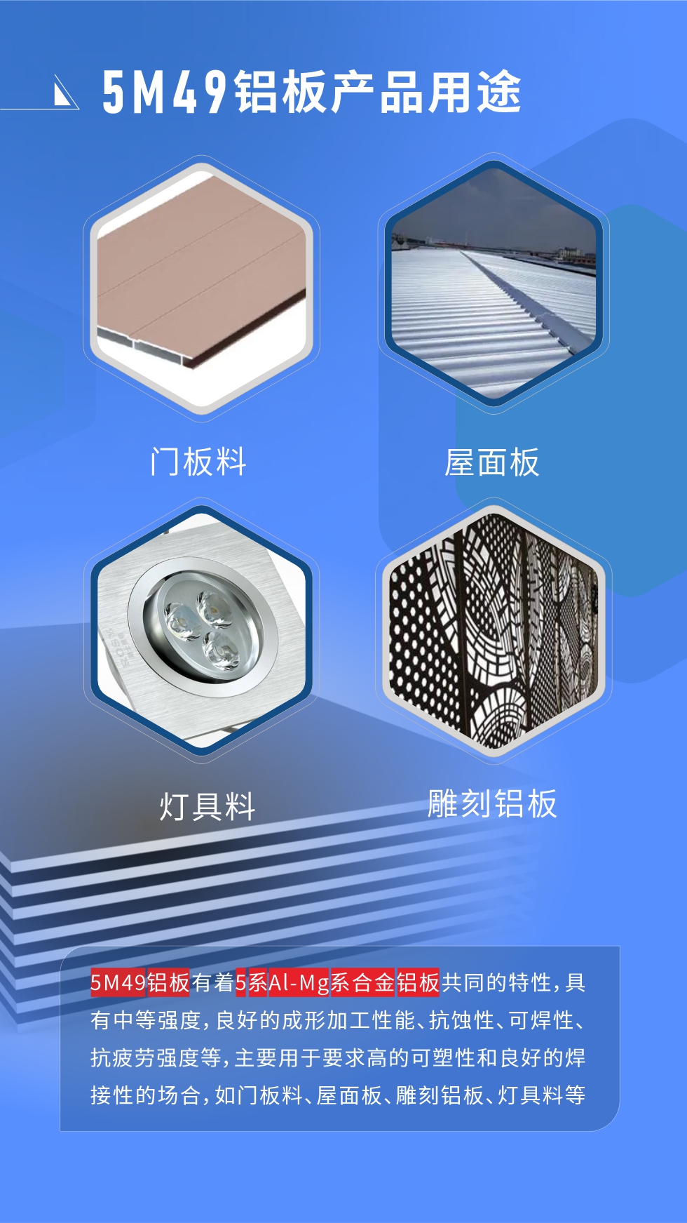 5M49鋁板多少錢一噸
我們的報價由兩部分組成，發貨當天長江現貨A00鋁錠收盤均價+加工費，由于鋁錠價每日都有波動，所以報價會有浮動。5M49鋁板有著5系Al-Mg系合金鋁板共同的特性，具有中等強度，良好的成形加工性能、抗蝕性、可焊性、抗疲勞強度等，主要用于要求高的可塑性和良好的焊接性的場合，如門板料、屋面板、雕刻鋁板、燈具料等多個行業領域中。
