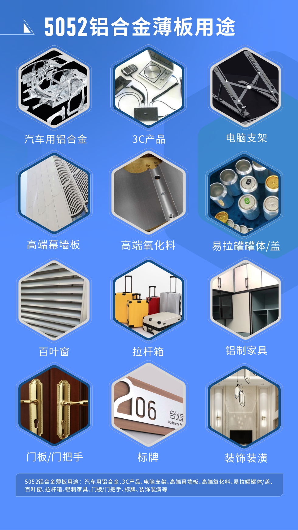 明泰5052鋁板優(yōu)勢(shì)
　　1、5052合金鋁板具有塑性高，耐腐蝕，適于在海洋環(huán)境中使用。

　　2、鋁板表面無(wú)起皮、氣泡、表面粗糙和局部機(jī)械損傷，鋁板表面無(wú)裂紋、無(wú)腐蝕斑點(diǎn)和硝鹽痕跡。

　　明泰鋁業(yè)的5052鋁板寬度可以做到2650mm，厚度可做到600mm，是國(guó)內(nèi)少有的可以生產(chǎn)超寬超厚5052鋁板的廠家。