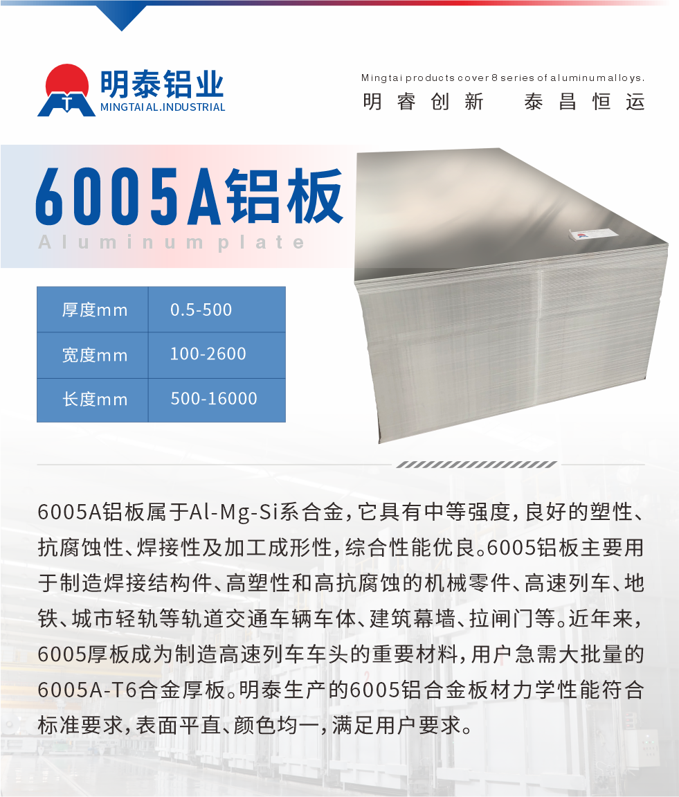 6005A鋁板屬于Al-Mg-Si系合金，它具有中等強度，良好的塑性、抗腐蝕性、焊接性及加工成形性，綜合性能優良。6005鋁板主要用于制造焊接結構件、高塑性和高抗腐蝕的機械零件、高速列車、地鐵、城市輕軌等軌道交通車輛車體、建筑幕墻、拉閘門等。近年來，6005厚板成為制造高速列車車頭的重要材料，用戶急需大批量的6005A-T6合金厚板。明泰生產的6005鋁合金板材力學性能符合標準要求，表面平直、顏色均一，滿足用戶要求。
