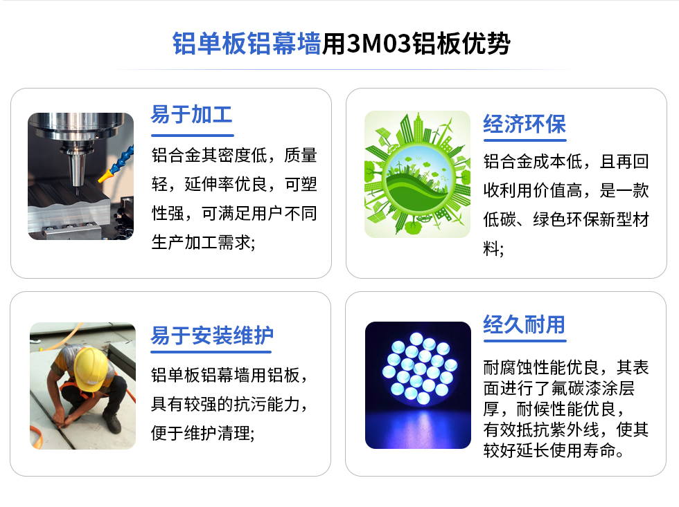 鋁單板鋁幕墻用3M03鋁板優(yōu)勢
易于加工
鋁合金其密度低,質(zhì)量輕,延伸率優(yōu)良,可塑性強(qiáng),可滿足用戶不同生產(chǎn)加工需求;
易于安裝維護(hù)
鋁單板鋁幕墻用鋁板具有較強(qiáng)的抗污能力,便于維護(hù)清理;
經(jīng)濟(jì)環(huán)保
鋁合金成本低,且再回收利用價(jià)值高,是一款低碳、綠色環(huán)保新型材料,
經(jīng)久耐用
耐腐蝕性能優(yōu)良,其表面進(jìn)行了氟碳漆涂層厚,耐候性能優(yōu)良,有效抵抗紫外線,使其較好延長使用壽命。