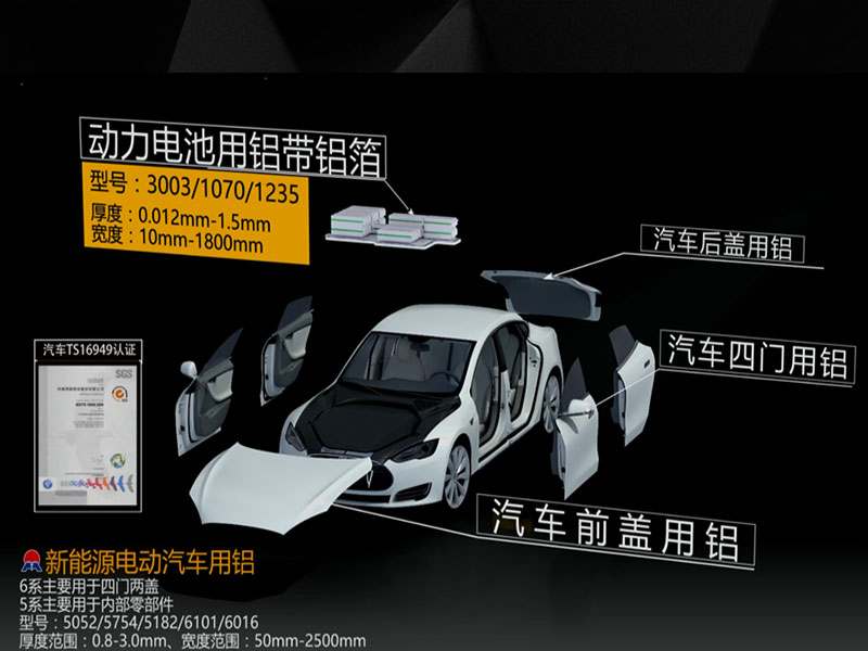 汽車沖壓件用5182鋁板材，佛山鋁板廠家在線報價